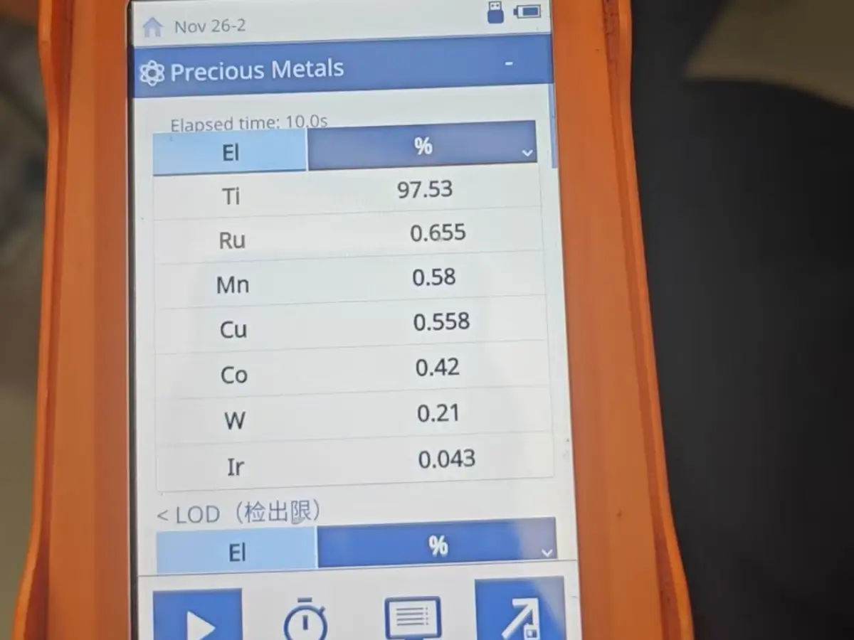 Material analysis equipment used to examine titanium anode coating materials